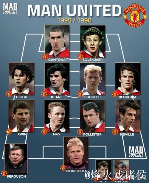 弗雷德里克森取代马兹拉维入选曼联本轮比赛阵容