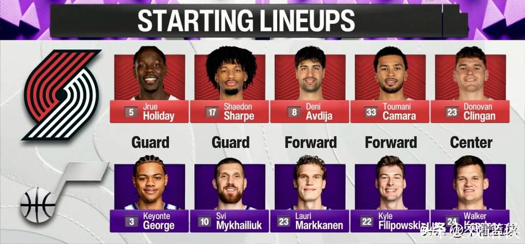 爵士首发阵容:乔治、贝利、森萨博、马尔卡宁、菲利波夫斯基 爵士首发阵容:乔治、贝利、森萨博、马尔卡宁、菲利波夫斯基