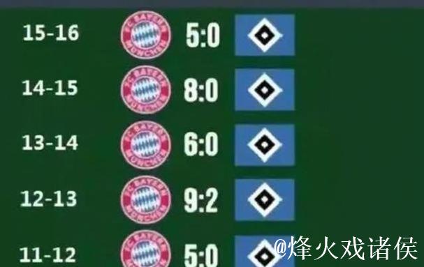 拜仁连胜纪录被打破