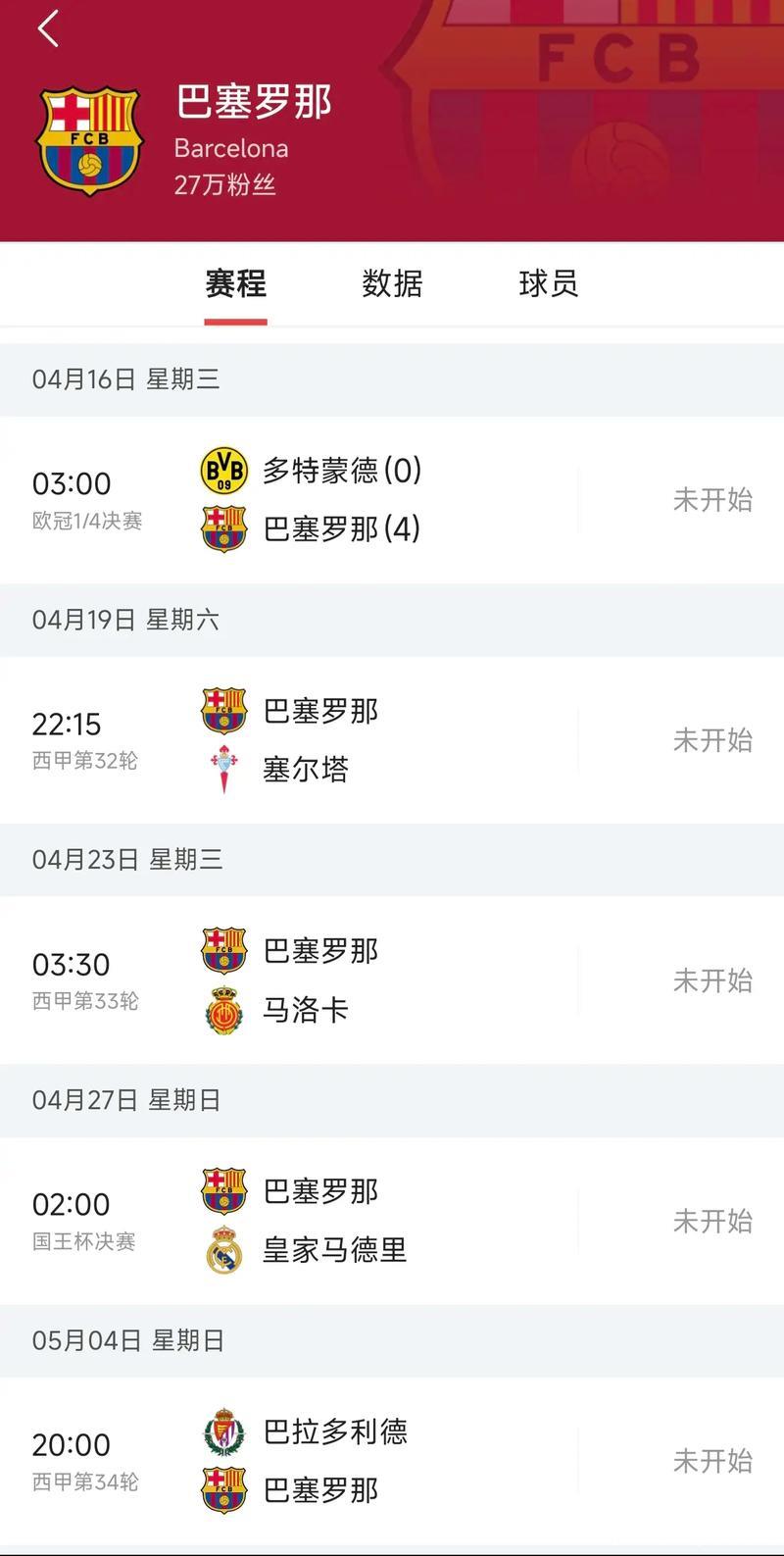 西甲夺冠赔率:巴萨1赔1.61反超皇马 马竞掉队 西甲夺冠赔率:巴萨1赔1.61反超皇马 马竞掉队