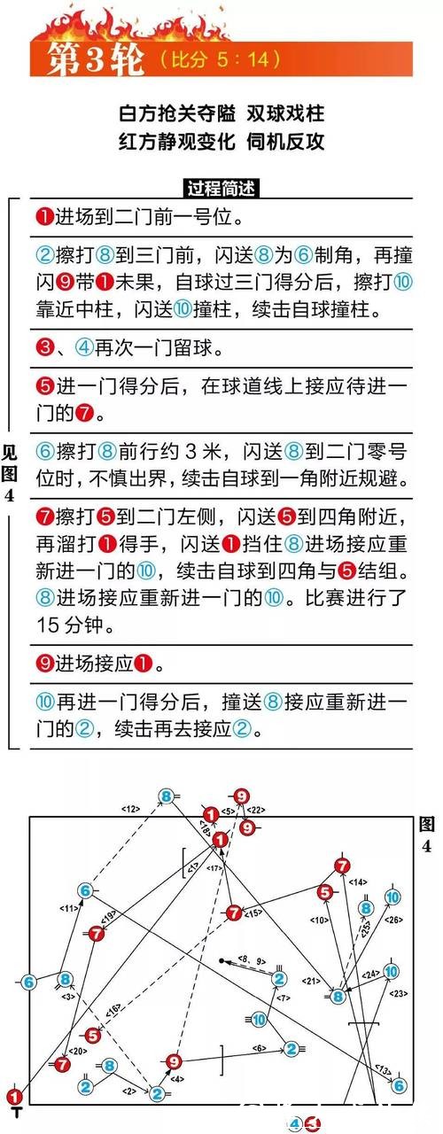 世界杯买球入口:高手经验分享及心得 世界杯买球入口:高手经验分享及心得