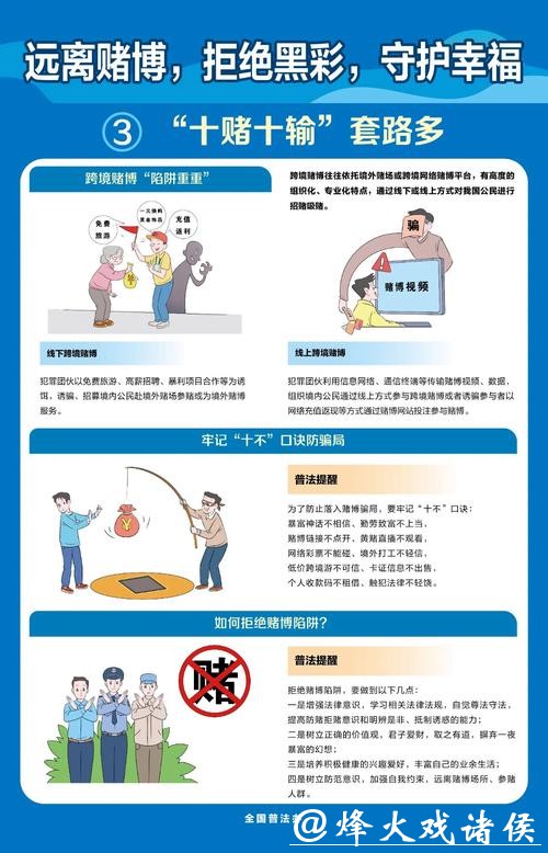 世界杯正规竞猜平台：如何远离诈骗及非法平台