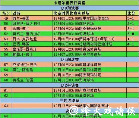 世界杯下注APP有没有欺诈风险解析
