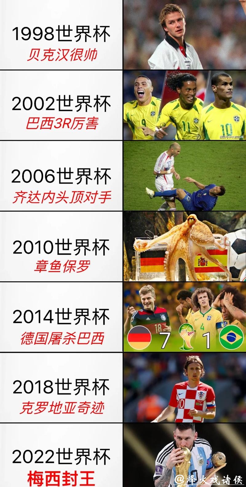 世界杯下注对观看比赛的影响 世界杯下注对观看比赛的影响