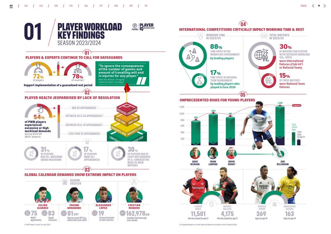世界杯买球：赛前球队数据分析的重要性