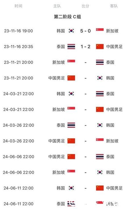 2026世界杯外围:亚洲球队出线形势大探讨 2026世界杯外围:亚洲球队出线形势大探讨