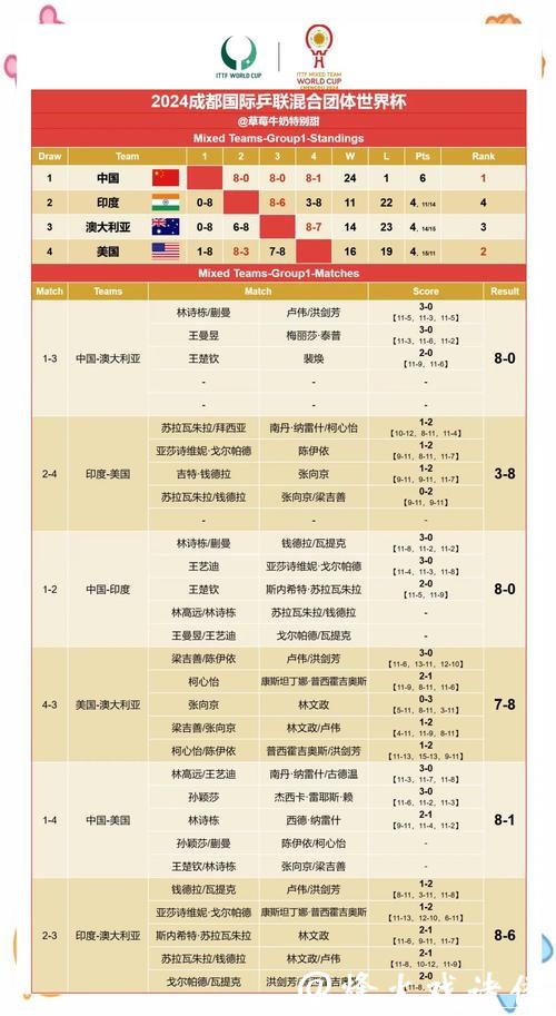 世界杯竞猜官网专家分析赛果靠谱