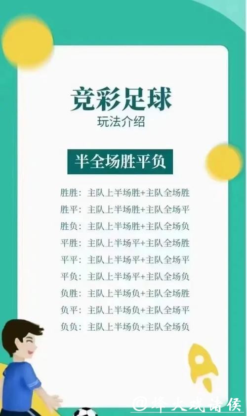 世界杯竞彩：胜负平玩法详细讲解