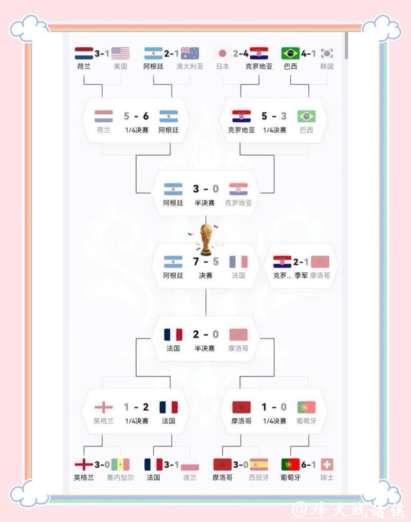 世界杯外围下注：经典队伍胜率解读