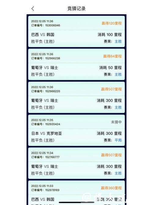 世界杯竞猜APP:体育迷必备的竞猜神器 世界杯竞猜APP:体育迷必备的竞猜神器
