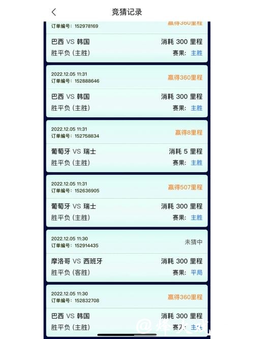 世界杯竞猜APP:体育迷必备的竞猜神器 世界杯竞猜APP:体育迷必备的竞猜神器