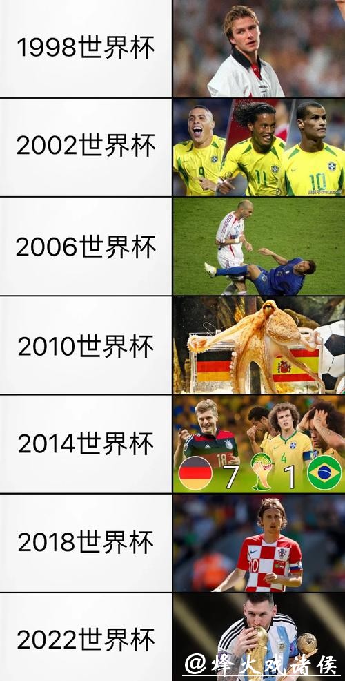世界杯投注赌局历史回顾经验 世界杯投注赌局历史回顾经验